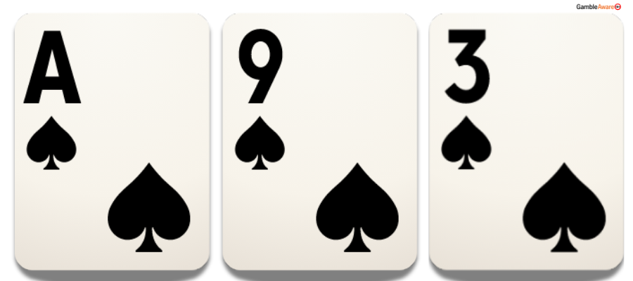 Board Texture A93 monotone – BTN c-bets 26.6% of the time