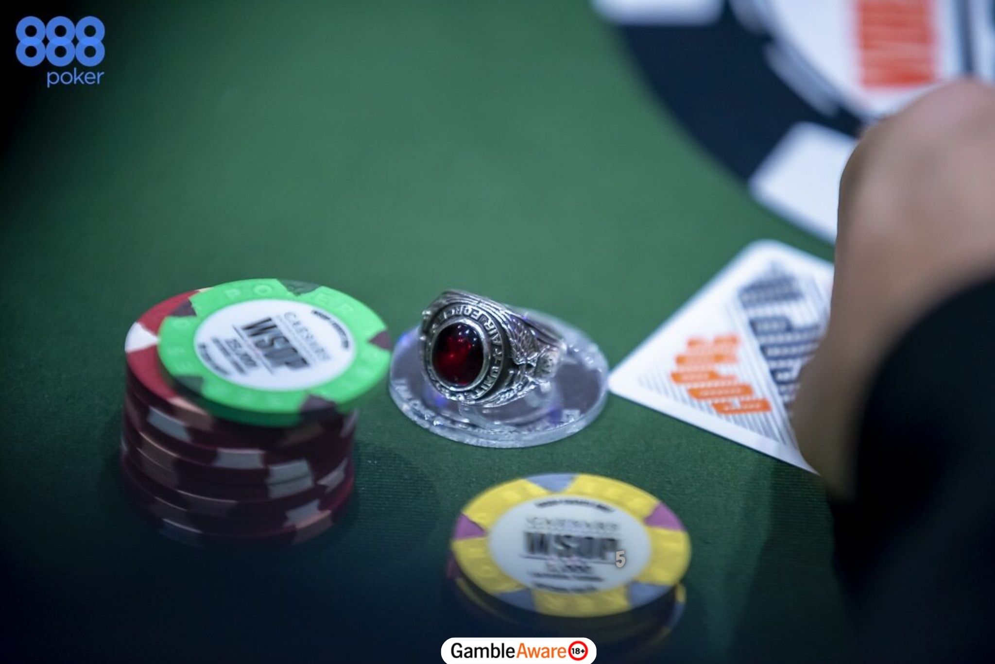 The Psychology of Trust