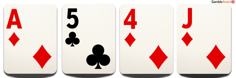 Have Some Equity or Use Blockers