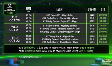 PokerNews Online Championship Series Full Schedule